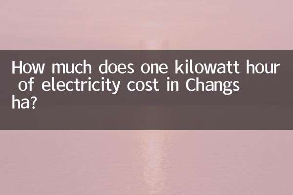Quanto custa um quilowatt-hora de eletricidade em Changsha?