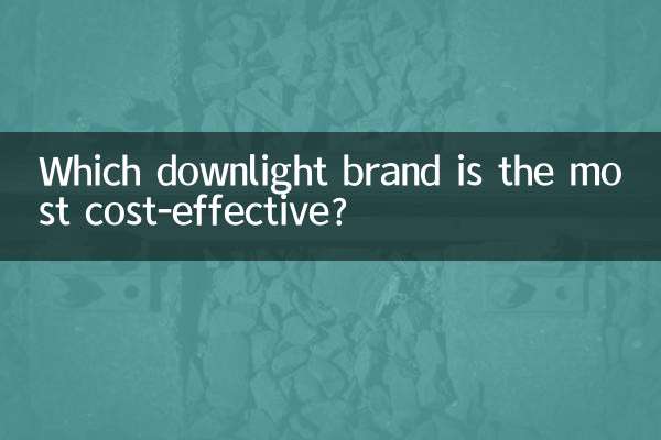 Quale marca di downlight è la più conveniente?