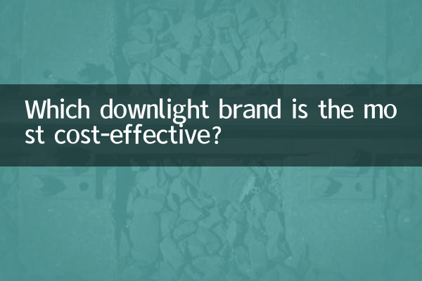 Quale marca di downlight è la più conveniente?