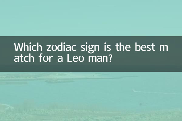 獅子座の男性に最適なのはどの星座ですか?