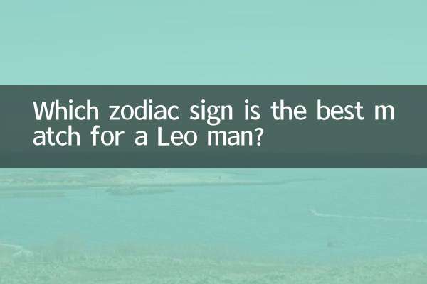 ما هي علامة البروج التي تناسب رجل الأسد؟