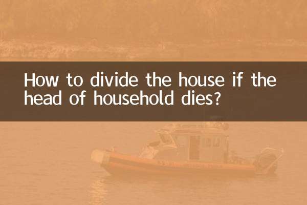 كيفية تقسيم المنزل في حالة وفاة رب الأسرة؟