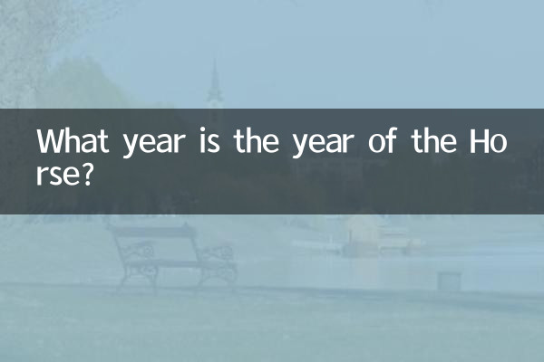 午年は何年ですか?