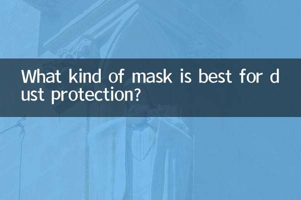 ধুলো সুরক্ষার জন্য কোন ধরনের মাস্ক সবচেয়ে ভালো?