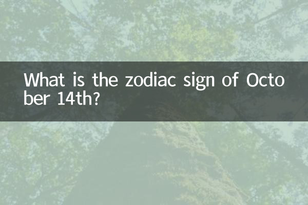 Какой знак зодиака 14 октября?