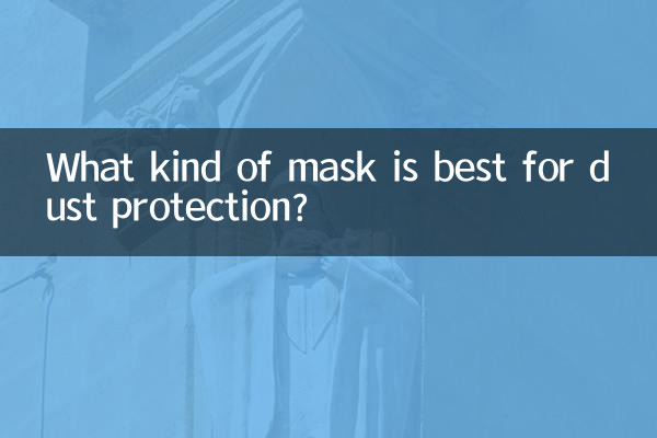 Que tipo de máscara é melhor para proteção contra poeira?