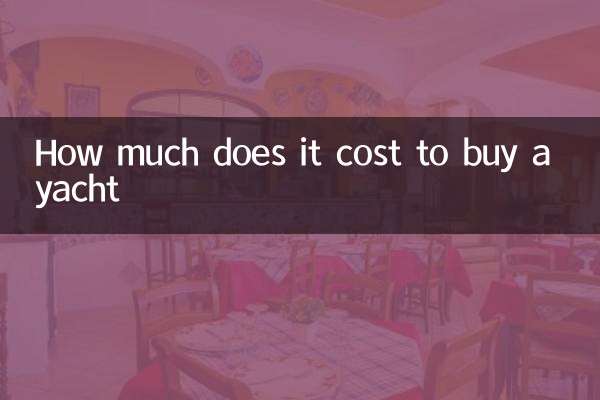 How much does it cost to buy a yacht