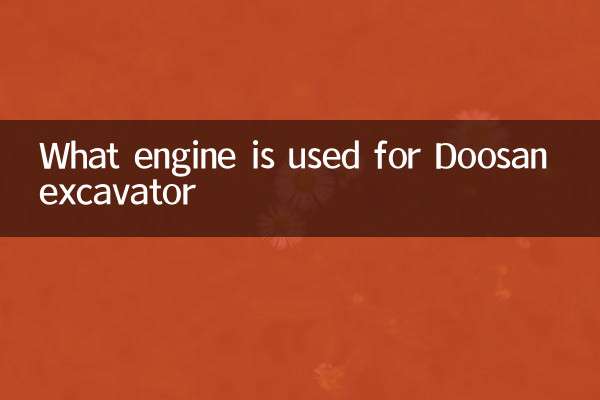 Quel moteur est utilisé pour l'excavateur Doosan