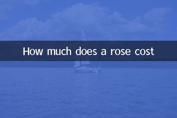 Quanto custa uma rosa