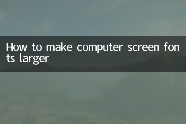 Come ingrandire i caratteri dello schermo del computer