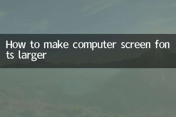 Come ingrandire i caratteri dello schermo del computer