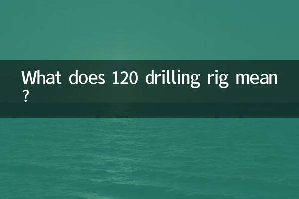 ماذا يعني 120 جهاز حفر؟