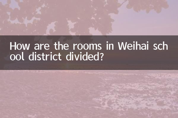 威海學區房怎麼劃分的