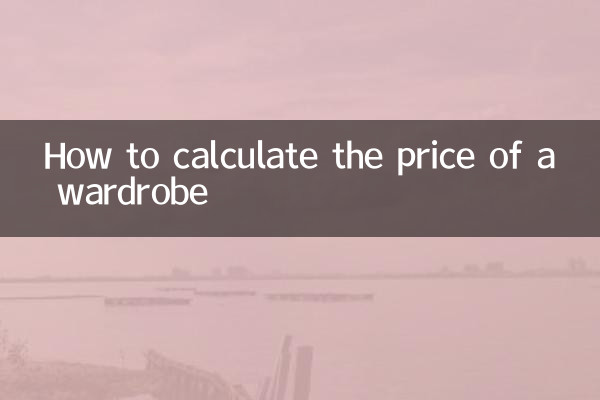 So berechnen Sie den Preis einer Garderobe