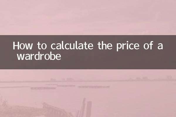 So berechnen Sie den Preis einer Garderobe