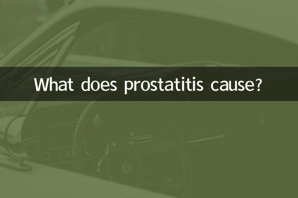 前列腺炎引起什麼