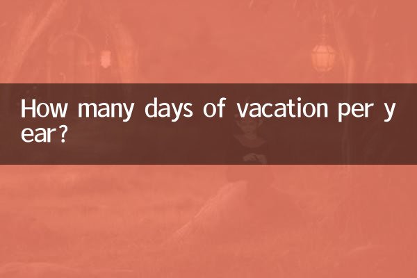 كم عدد أيام الإجازة في السنة؟