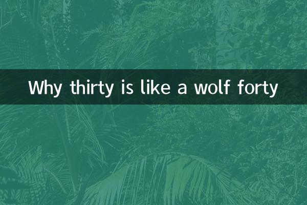 بھیڑیا کی طرح تیس کیوں ہے؟