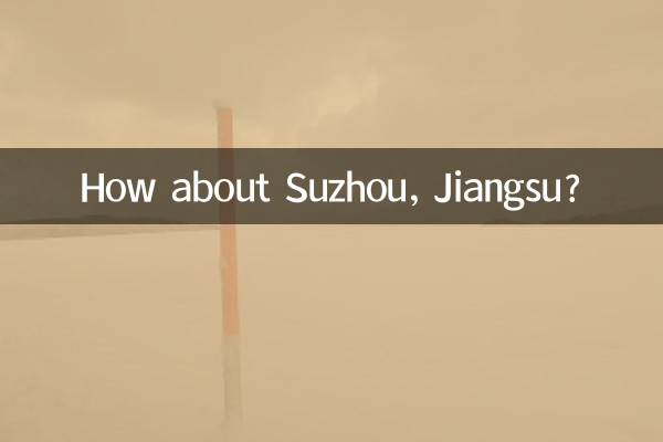 سوژو، جیانگ سو چطور؟