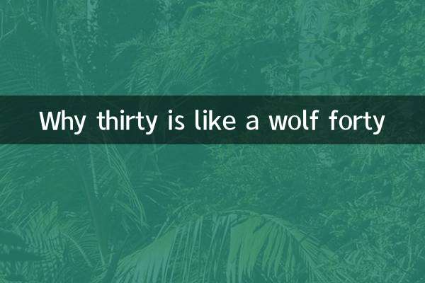 Warum ist dreißig wie ein Wolf vierzig?