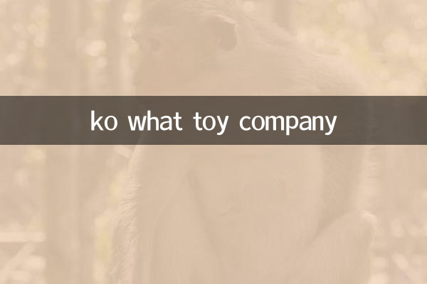 كو ما شركة لعبة