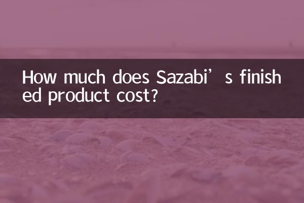 Wie viel kostet das fertige Produkt von Sazabi?