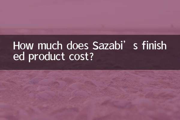 Wie viel kostet das fertige Produkt von Sazabi?