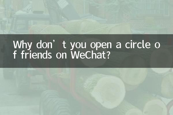 Why don’t you open a circle of friends on WeChat?