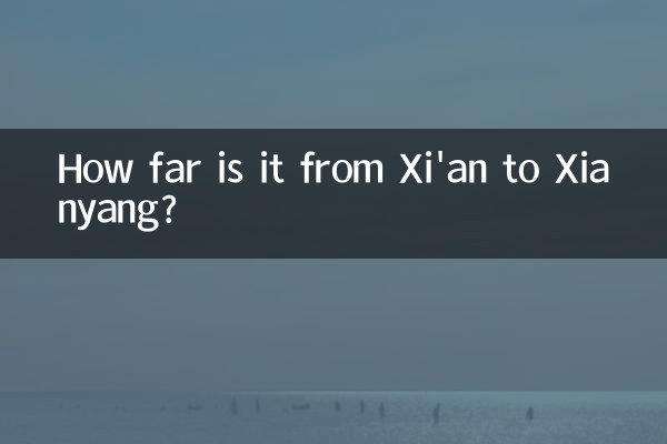 How far is it from Xi'an to Xianyang?