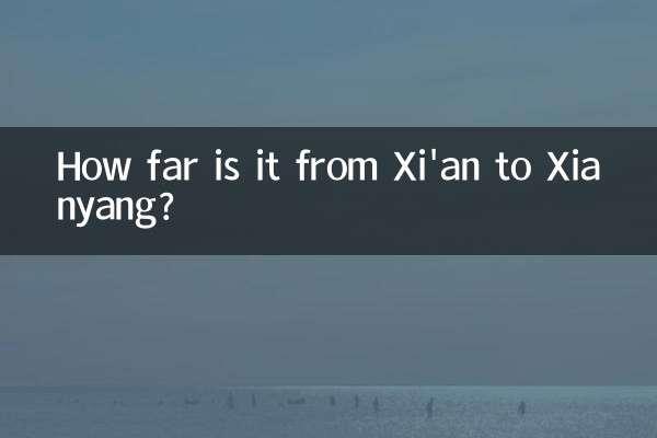 How far is it from Xi'an to Xianyang?