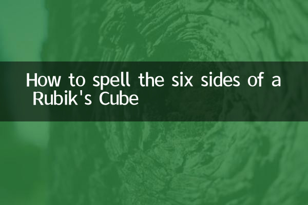 Comment épeler les six faces d'un Rubik's Cube