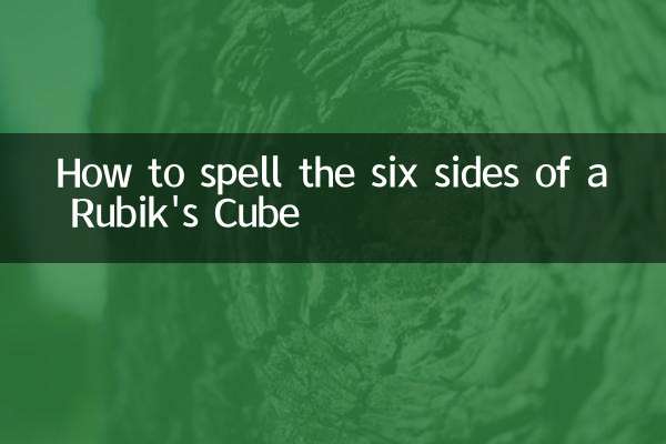Como soletrar os seis lados de um cubo de Rubik