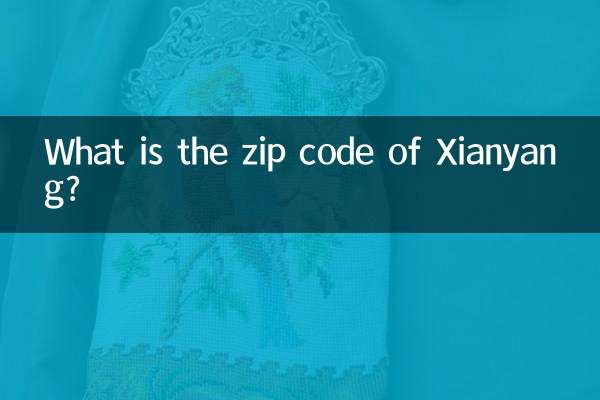 Qual é o código postal de Xianyang?