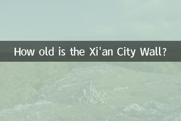 كم عمر سور مدينة شيان؟