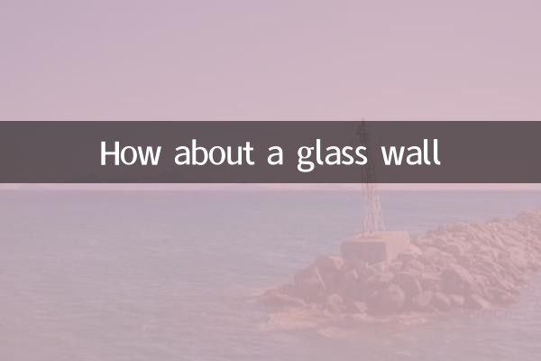 Wie wäre es mit einer Glaswand?