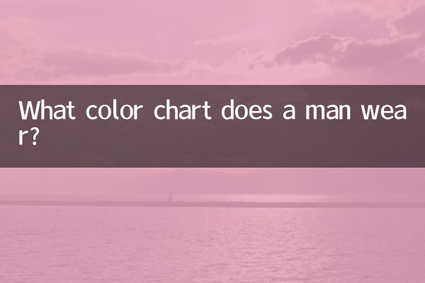 男人帶什麼顏色表