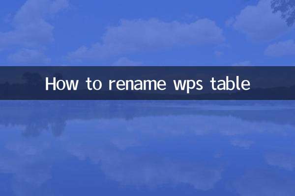 كيفية إعادة تسمية جدول wps