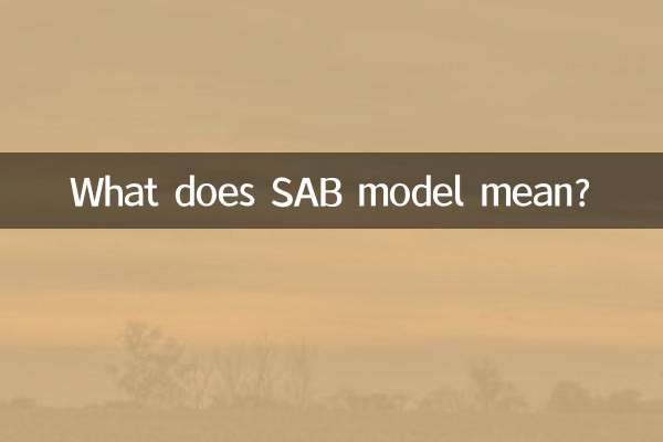SABモデルとは何を意味しますか?