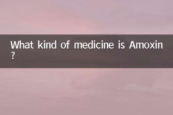 Quel type de médicament est Amoxin ?