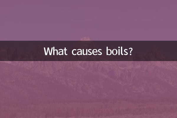 癤癰是怎麼引起的