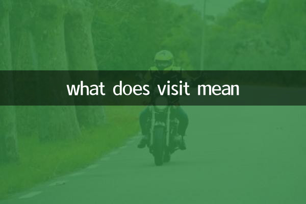 que signifie la visite