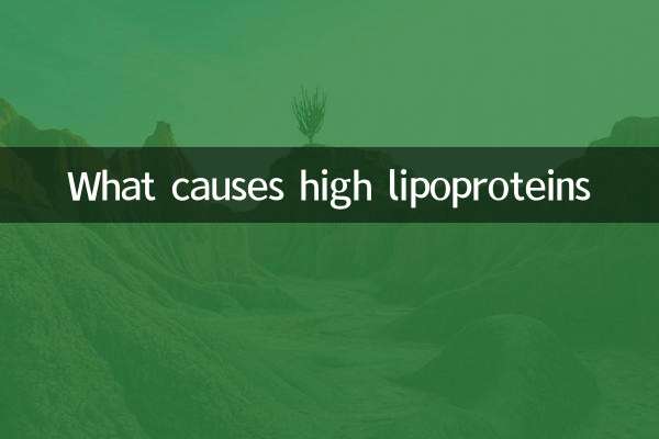 What causes high lipoproteins