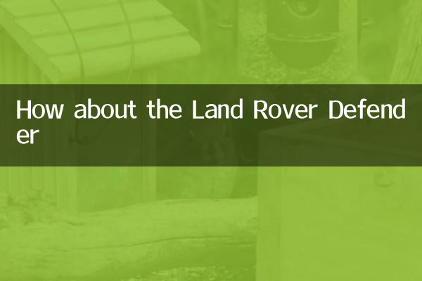Wie wäre es mit dem Land Rover Defender?