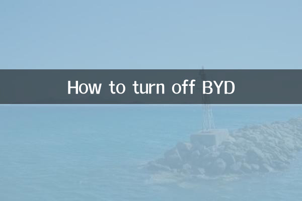 Como desligar o BYD