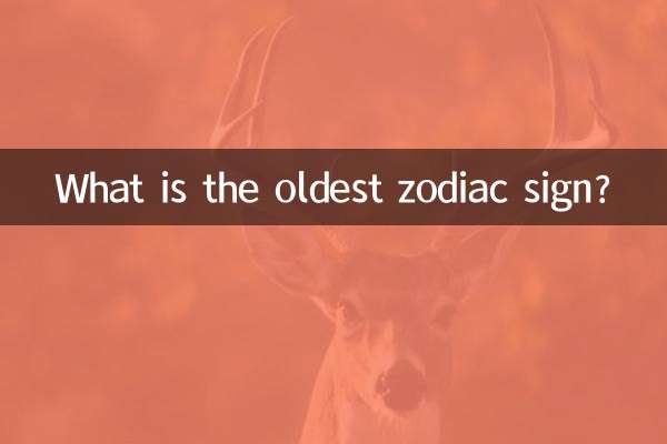 What is the oldest zodiac sign?