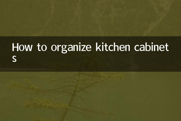 How to organize kitchen cabinets