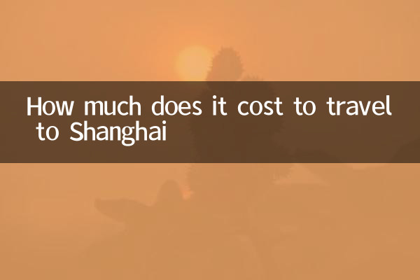 去上海旅遊多少錢