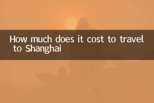 去上海旅遊多少錢