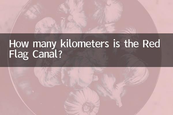 ¿Cuántos kilómetros tiene el Canal Bandera Roja?