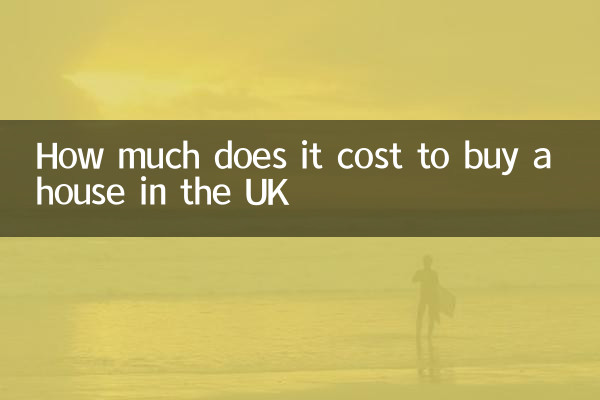 How much does it cost to buy a house in the UK